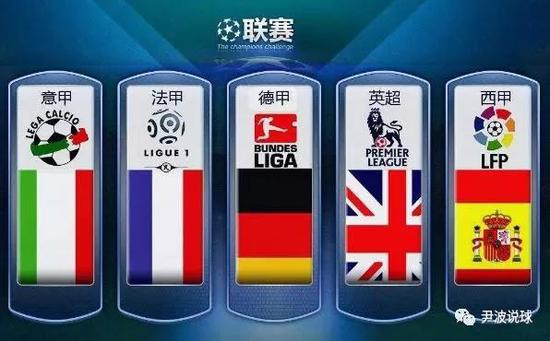 球爱好者